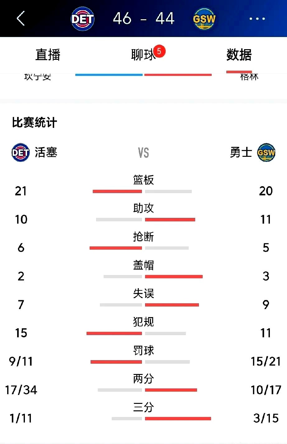 开云体育官网-勇士队防守崩盘，惨遭对手狂轰猛炸，品牌政府.的简单介绍