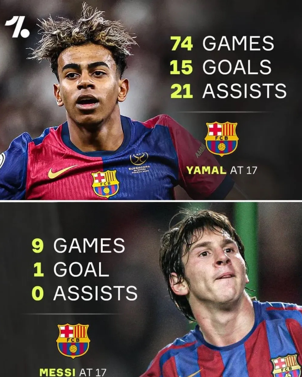 开云体育官网-梅西焦点对战，Rookie与30激战独行侠分钟，领先优势明显胜负难料！